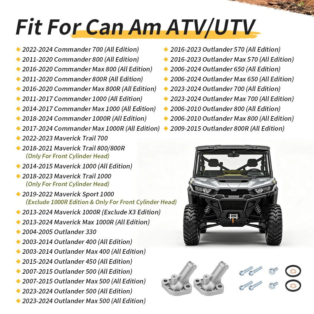 2Pcs Thermostat Cover Set Can-Am Commander Maverick Outlander Renegade Defender Traxter 03-24 420222691