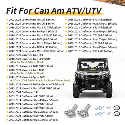 2Pcs Thermostat Cover Set Can-Am Commander Maverick Outlander Renegade Defender Traxter 03-24 420222691