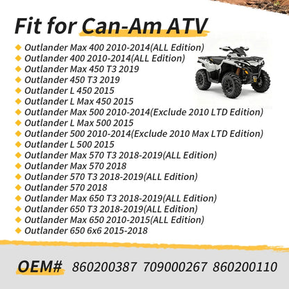 Fuel Tank Locking Cap For CanAm Outlander Renegade  2010-2019 860200387