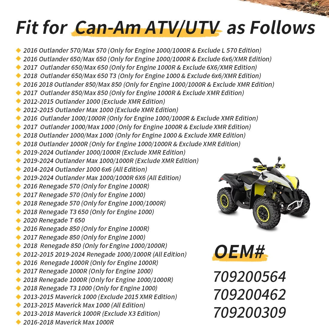 Radiator Cooling Fan Assembly for Can-Am Outlander Renegade 570 650 850 1000 Maverick 1000 Max 1000 2012-2024 709200564