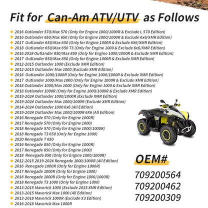 Radiator Cooling Fan Assembly for Can-Am Outlander Renegade 570 650 850 1000 Maverick 1000 Max 1000 2012-2024 709200564