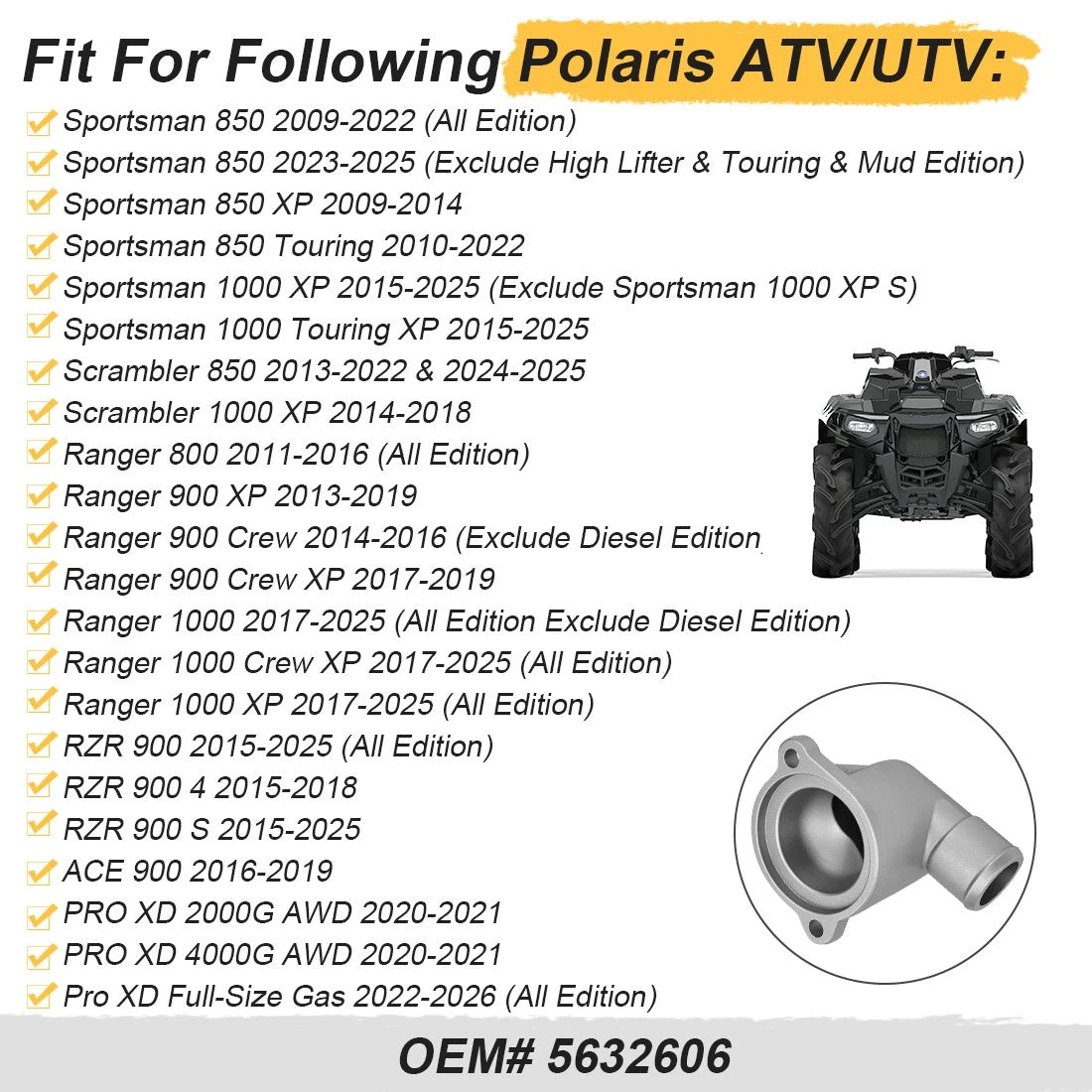 Thermostat Cover For Polaris Sportsman 800 850 900 1000 Crew XP 2009-2026 5632606