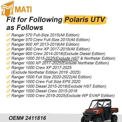 Radiator Fan Assembly for Polaris Ranger 570 1000 900 All Edition 2013-2025 2411816